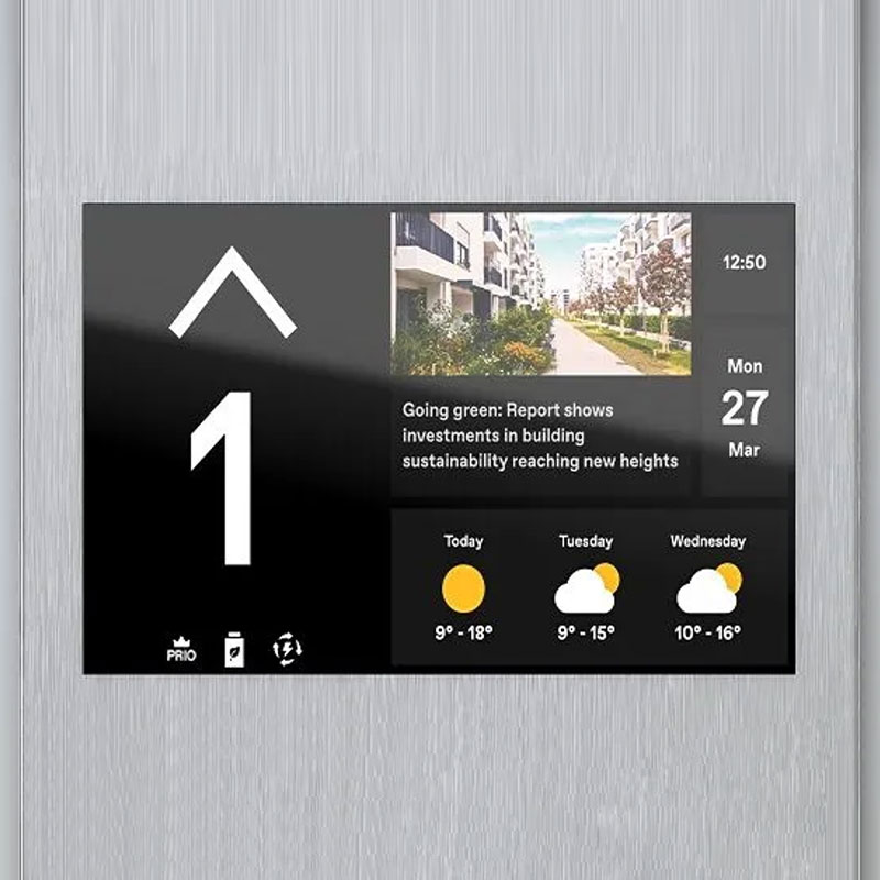 Heisdisplaypanel